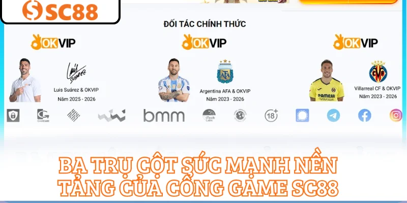 SC88 vận hành trên 3 trụ cột cốt lõi: giấy phép PAGCOR hợp lệ, kiểm định độc lập BMM Testlabs và hệ thống giao dịch tự động hóa 100% thuộc hệ sinh thái OKVIP.